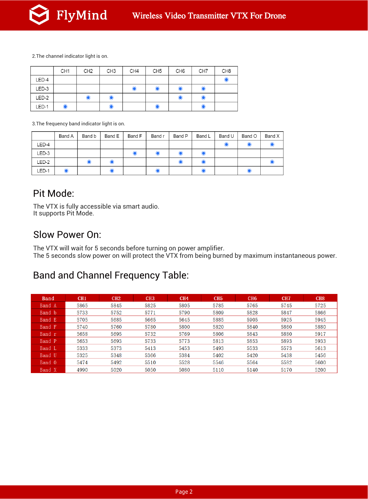 Datasheet Page 2