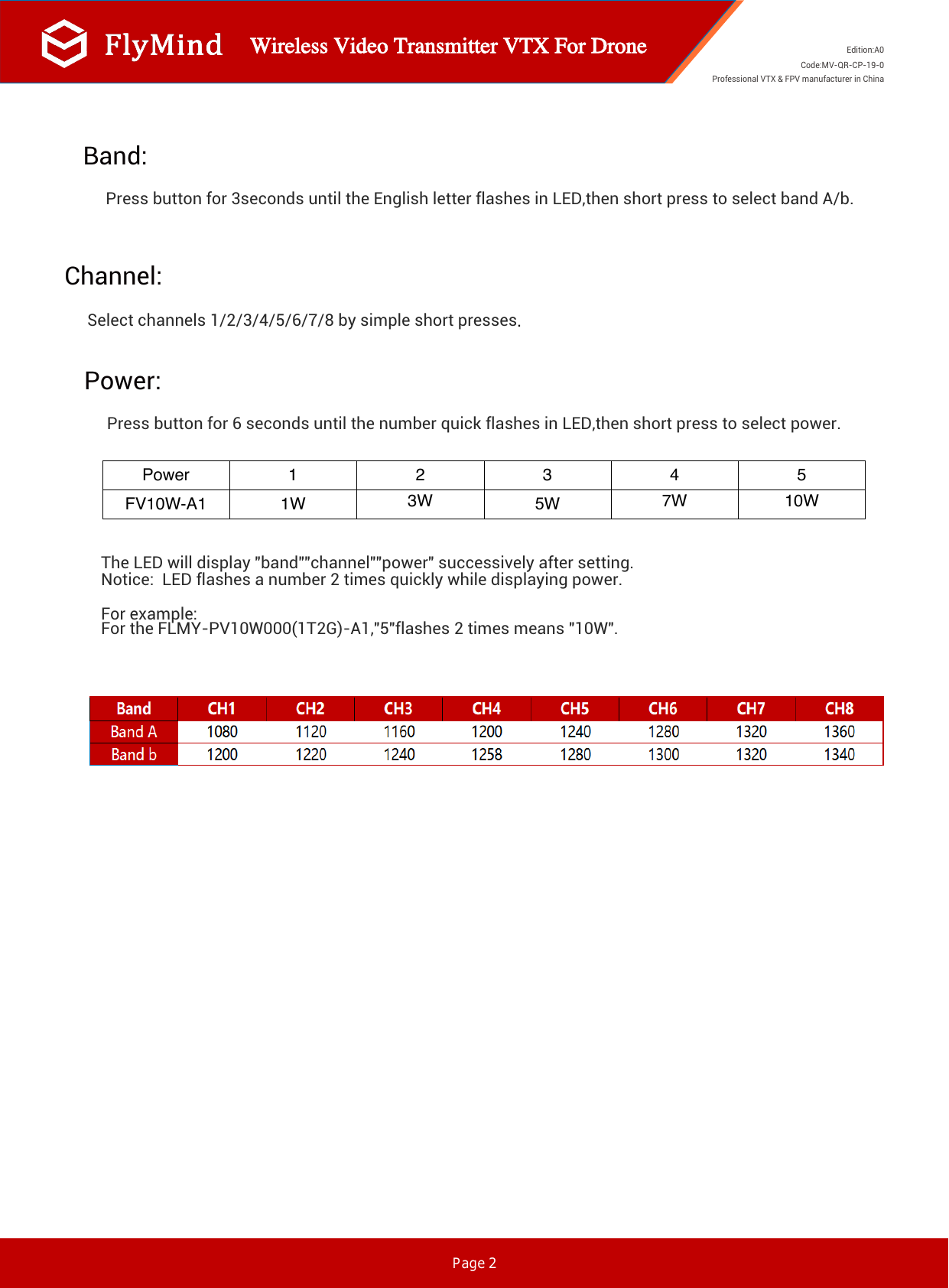 Datasheet Page 2