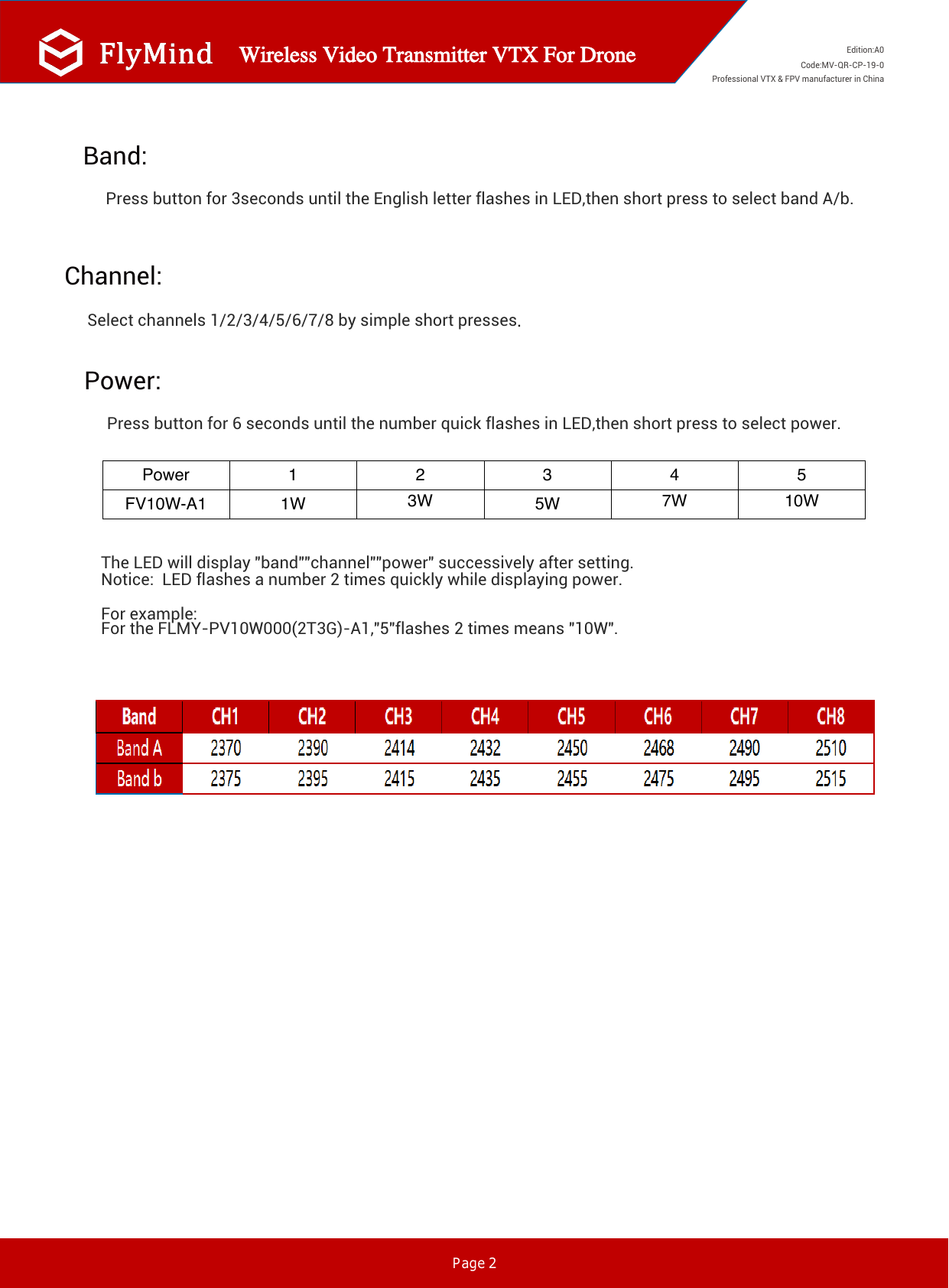 Datasheet Page 2