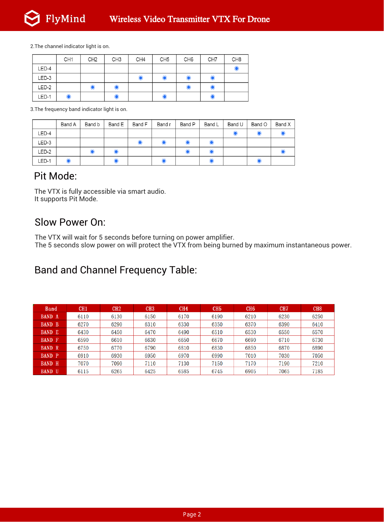 Datasheet Page 2