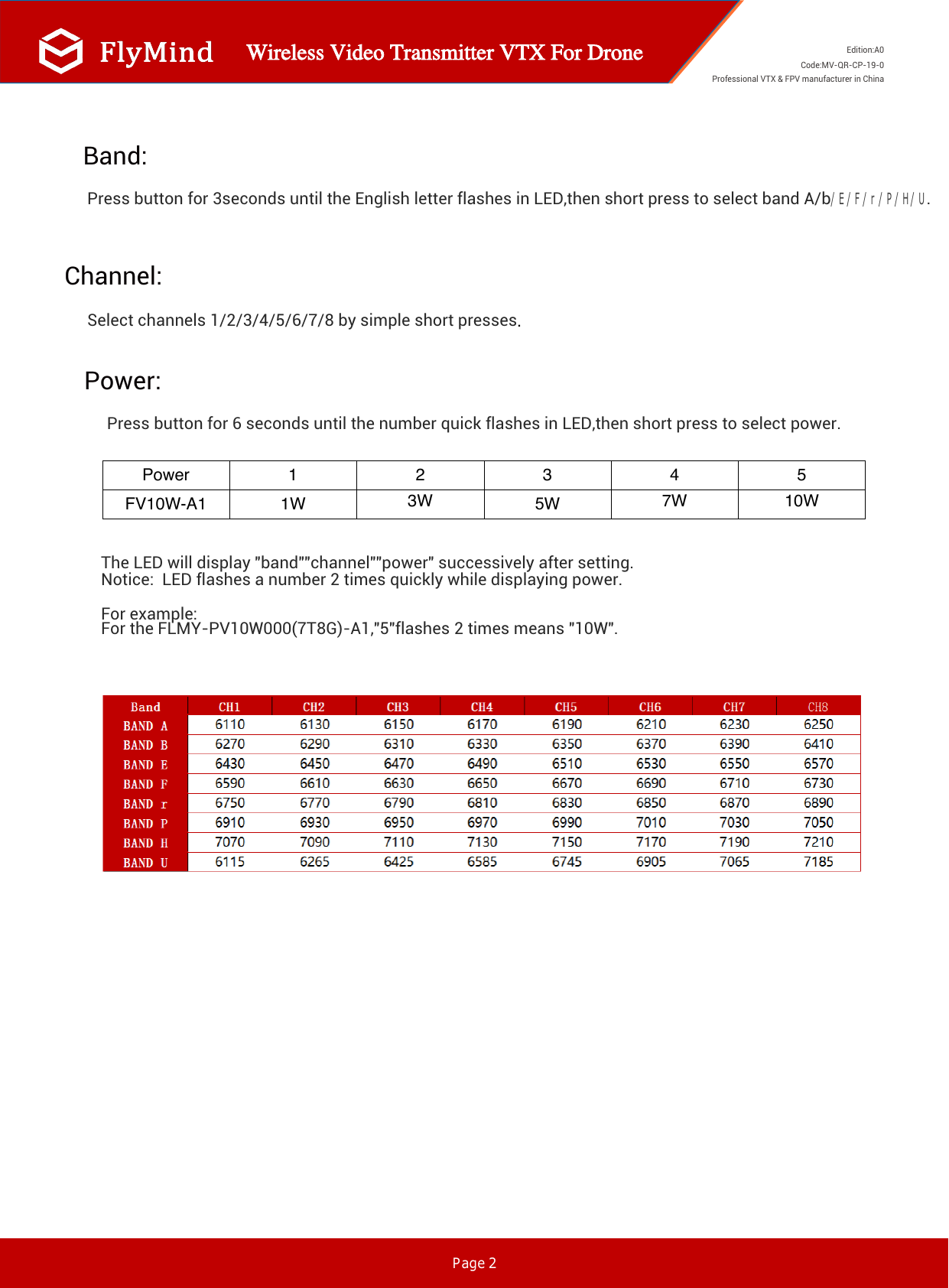 Datasheet Page 2