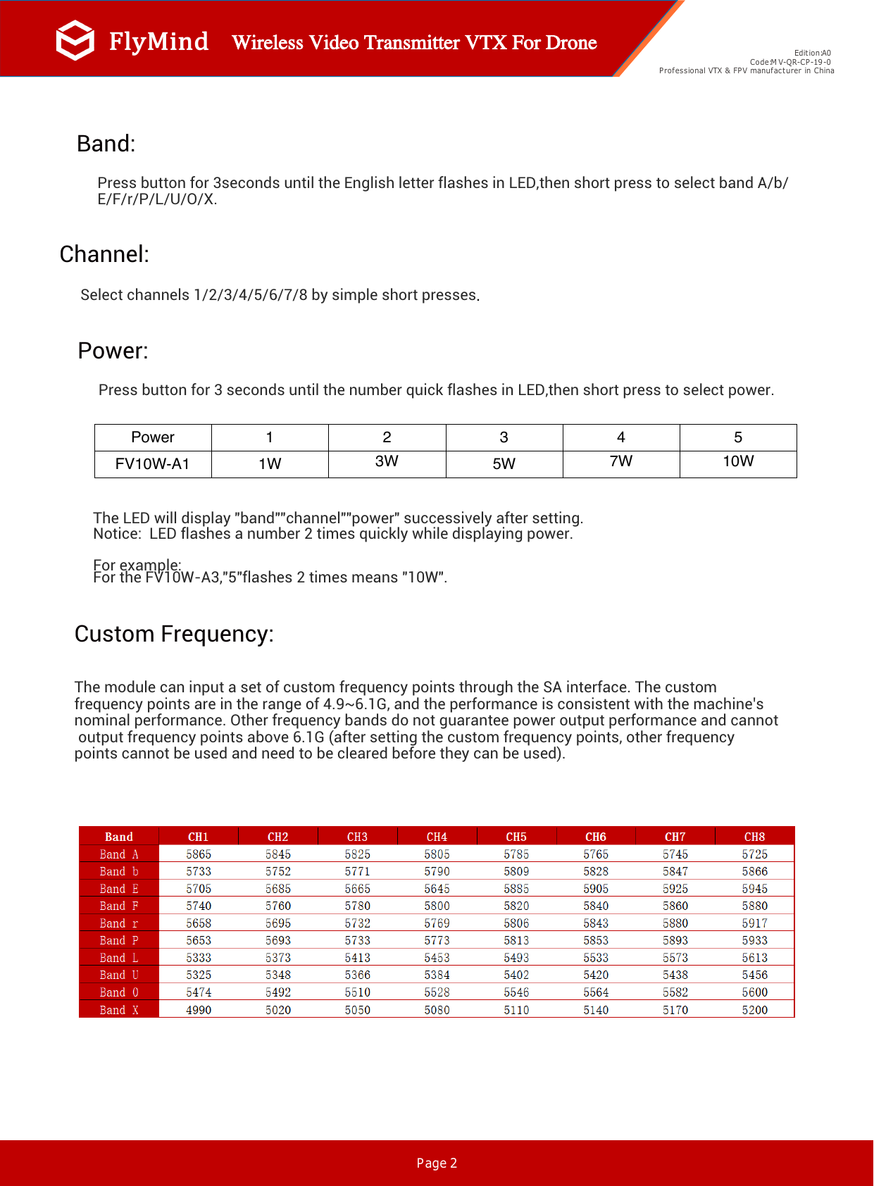 Datasheet Page 2