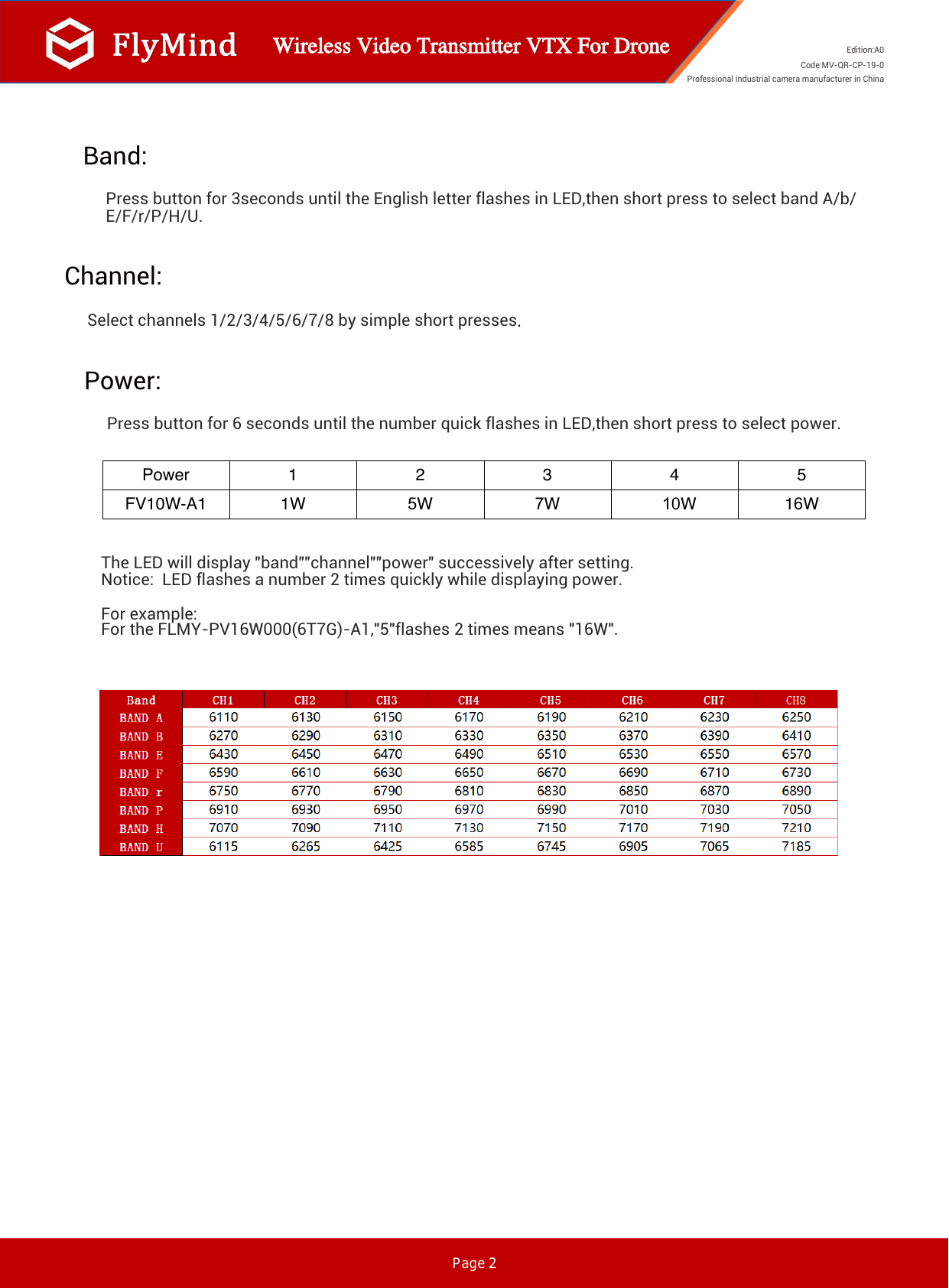 Datasheet Page 2