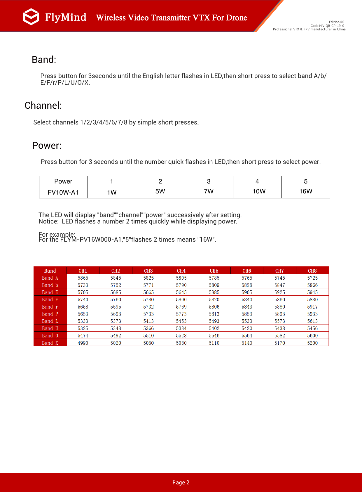 Datasheet Page 2